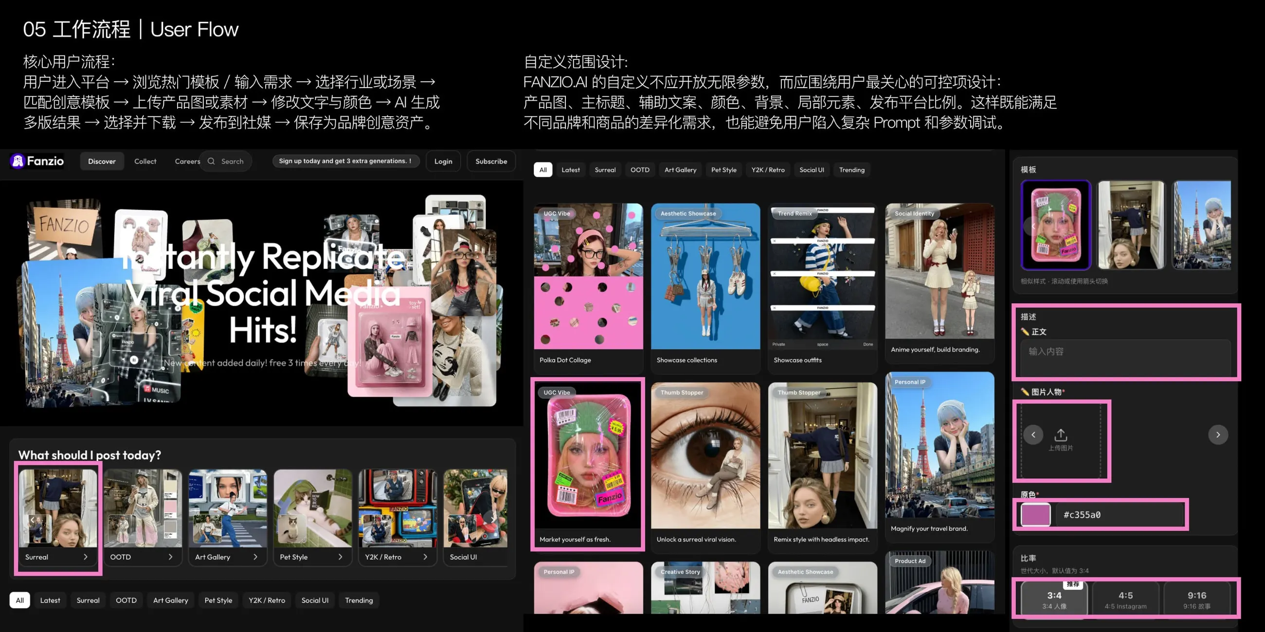 Fanzio.ai | AI 社媒爆款图生成产品 0-1 探索